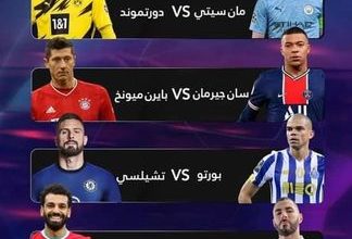 ليفربول يواجه الريال فى نهائي مبكر لدوري أبطال أروروبا 6