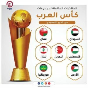 تعرف علي مواعيد مباريات مصر في كأس العرب بقطر2021 1