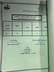 محافظ القليوبية يعتمد نتيجة الشهادة الاعدادية بنسبة نجاح 75.78% 1