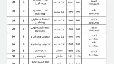 تعديل جدول امتحانات شهادة إتمام الدراسة الثانوية العامة "المكفوفين" 1