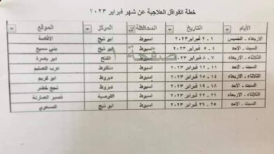 اعلان خطة القوافل الطبية المجانية لشهر فبراير بقرى اسيوط  1