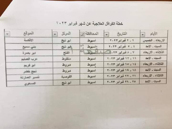 اعلان خطة القوافل الطبية المجانية لشهر فبراير بقرى اسيوط  1