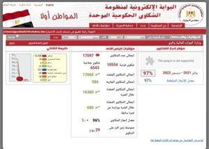 سويلم : منظومة متكاملة لتلقى الشكاوى وحسمها بوزارة الموارد المائية والرى 1