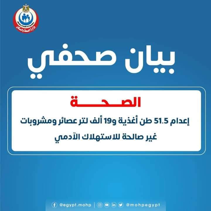 الصحة تعدم 51.5 طن أغذية و19 ألف لتر عصائر ومشروبات غير صالحة للاستهلاك الآدمي 1 الصحة تعدم 51.5 طن أغذية و19 ألف لتر عصائر ومشروبات غير صالحة للاستهلاك الآدمي 1