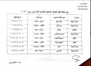 محافظ أسيوط يعلن خطة القوافل العلاجية في أبريل بقرى حياة كريمة 1