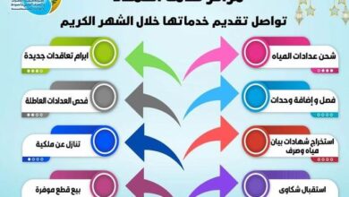 مياه أسيوط : مراكز خدمة المواطنين تواصل عملها خلال شهر رمضان 1