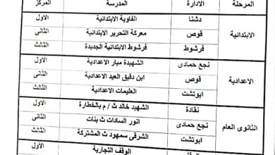 إعلان نتائج مسابقة مدارس بلا تدخين بتعليم قنا 5