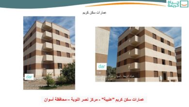 وزير الإسكان: الانتهاء من تنفيذ 252 مشروعاً بـ 3 مراكز بمحافظة أسوان 5