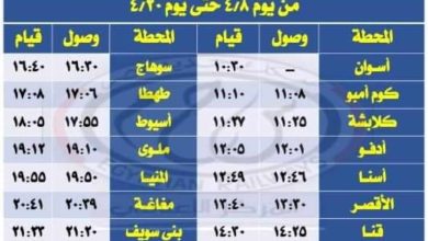 تشغيل قطارات اضافية خلال عطلة عيد الفطر المبارك من السبت القادم .. تعرف على المواعيد  7