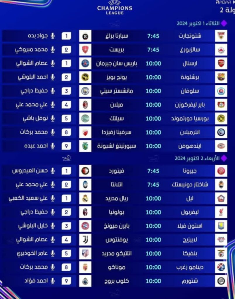 تعرف على مباريات الجولة الثانية لمنافسات المجموعات لدورى أبطال أوروبا 1