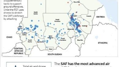 تقرير دولى يكشف عدد الغارات الجوية وطلعات المسيرات فى السودان 5